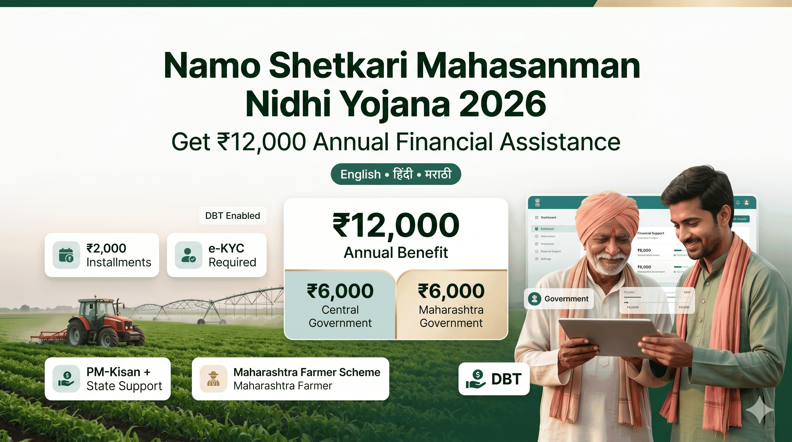 Namo Shetkari Yojana 2026: Get ₹12,000 Annual Benefit - Eligibility & Status Check