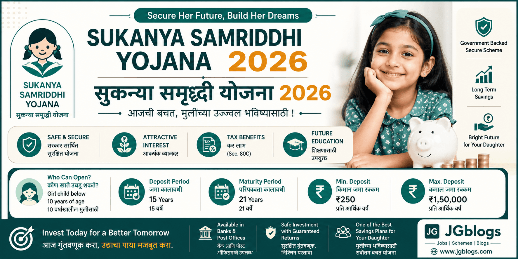 Sukanya Samriddhi Yojana 2026: Complete Guide to Eligibility, Benefits, Documents and How to Apply